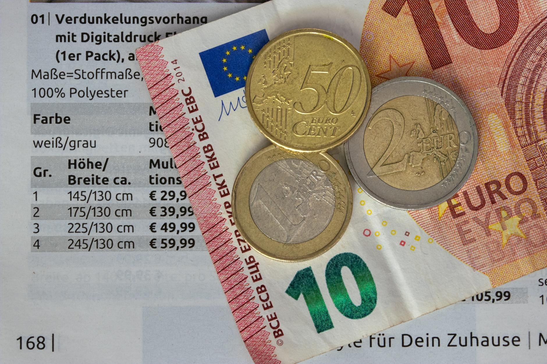 cost comparison chart switzerland