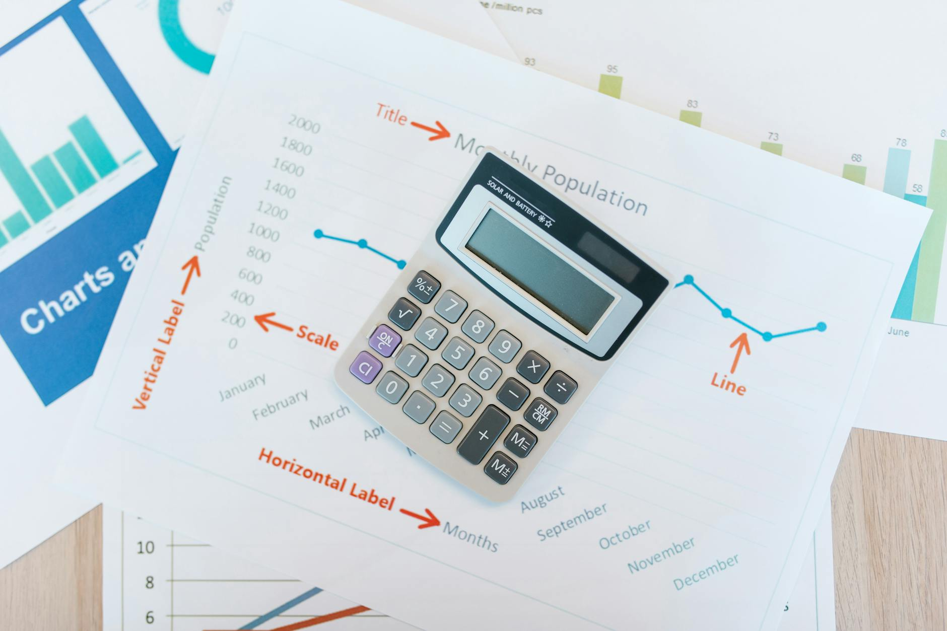 rental yield calculation graph