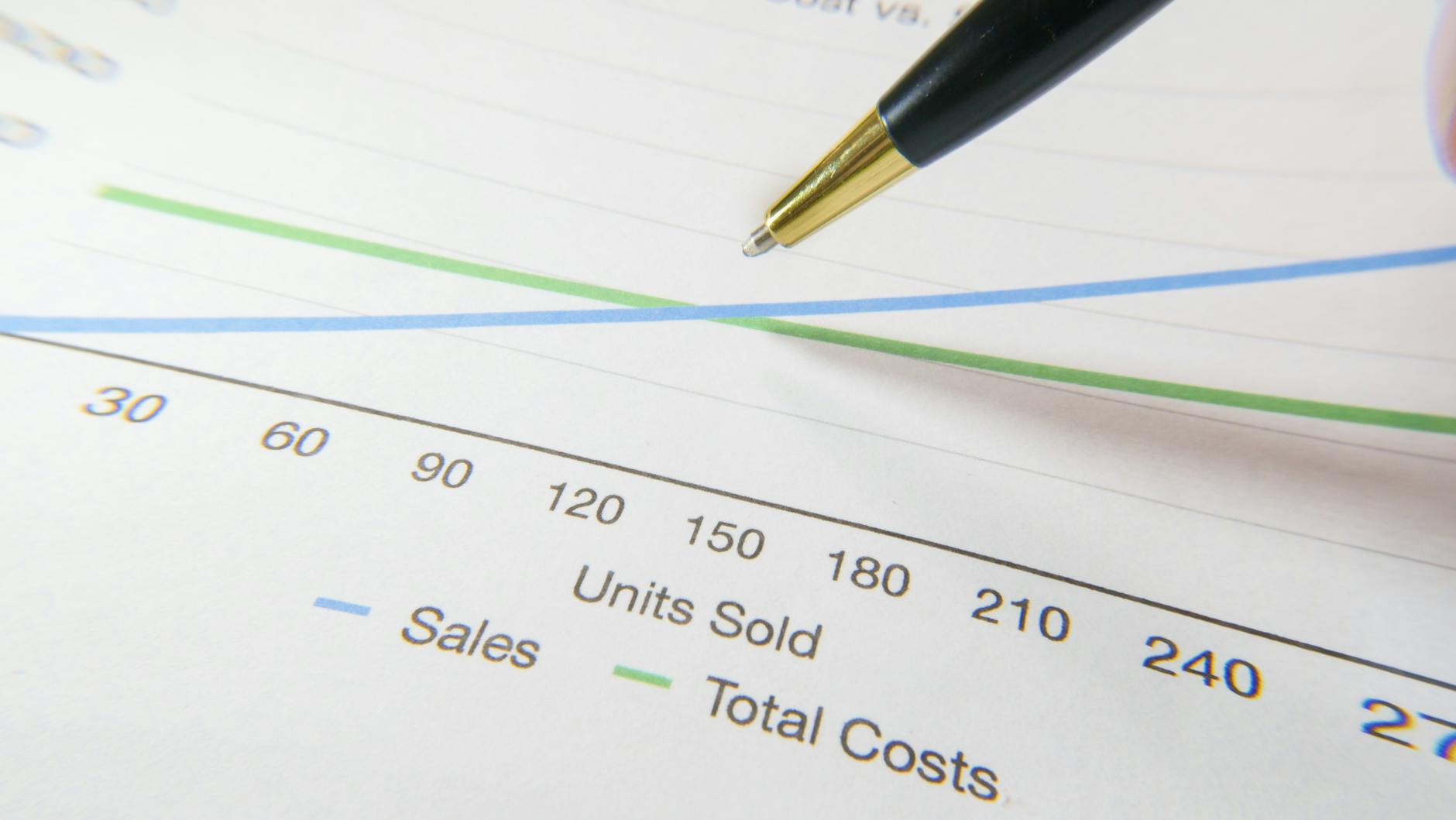 cost benefit analysis dental
