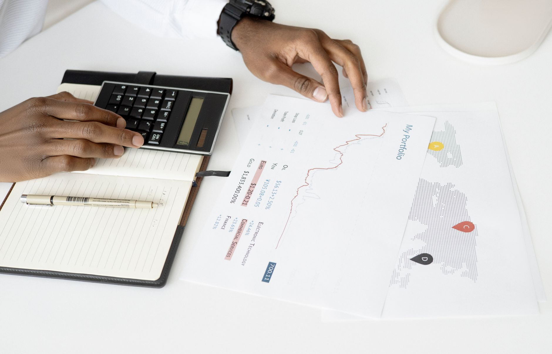 portfolio rebalancing strategy