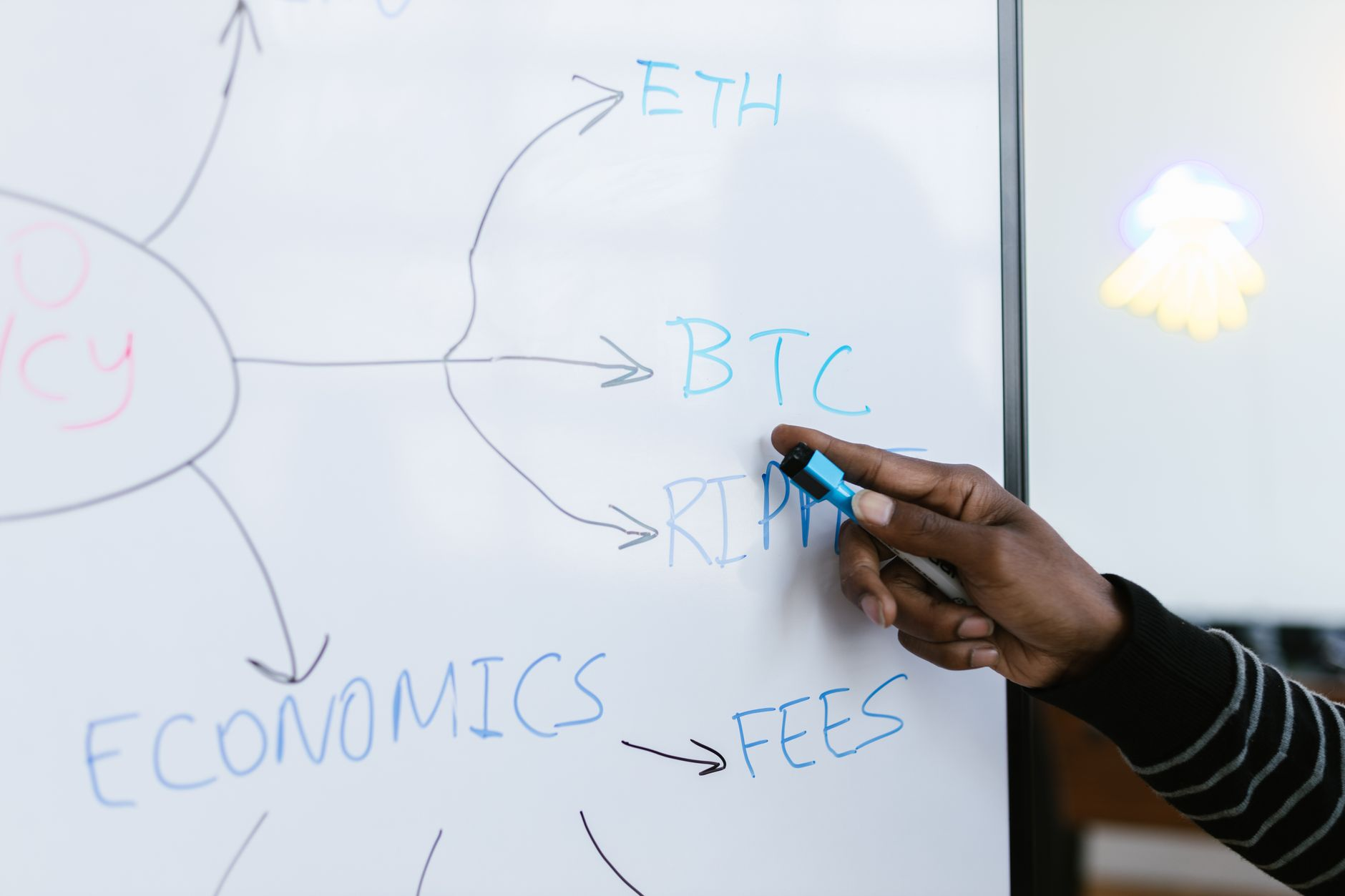 crypto options futures